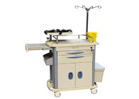 Chariot médical en plastique à hôpital de chariot de secours de chariot à ABS approuvé de la CE (ALS-MT115B)